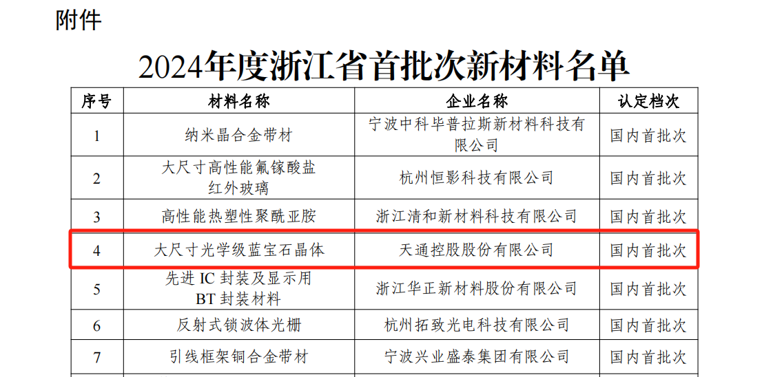 1727598106115782.png 14d3fa5743a715a20b0cd622224c9734.png